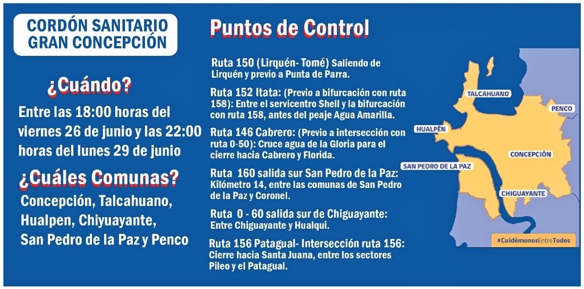 Cordon Sanitario En El Gran Concepcion Solo Por Fin De Semana Largo Y Con Transporte De Carga Excluido Artefacto Diario